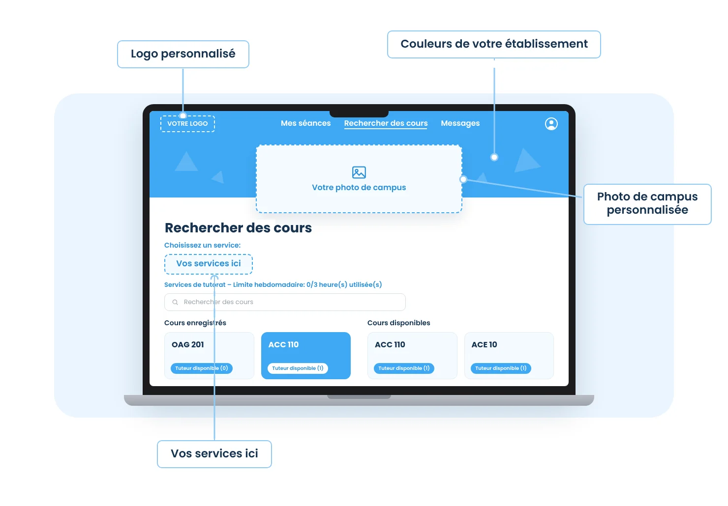 Application Web Nimbus sur un ordinateur portable, avec des repères montrant où apparaissent votre logo, vos couleurs, votre photo de campus et vos services